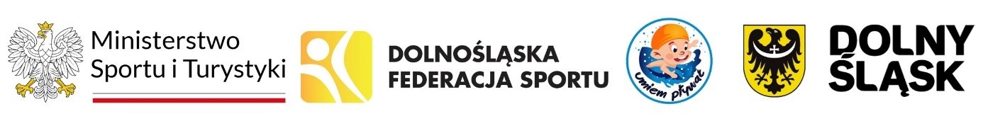 Logotypy programu